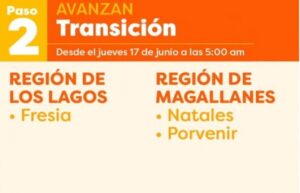 Porvenir y Puerto Natales avanzan a fase de Transición