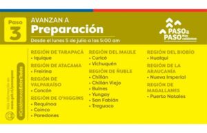 Puerto Natales avanza a Etapa de Preparación