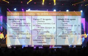 Edición 40 del Festival en la Patagonia se realizará con aforo para 200 asistentes en el Teatro Municipal