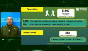 1.259 controles vehiculares efectuó Carabineros en una semana en Magallanes