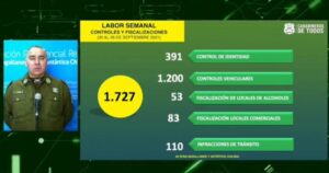 110 infracciones de tránsito cursó Carabineros en una semana