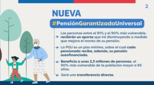 Sepa en qué consiste la Pensión Garantizada Universal