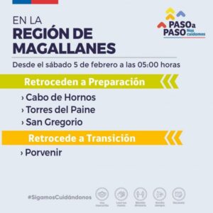 Nuevo retroceso en Magallanes: Porvenir a fase 2 y Cabo de Hornos, San Gregorio y Torres del Paine a fase 3