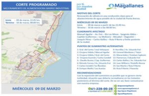 11.200 clientes se verán afectados por corte de agua programado