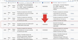 Consejo para la Transparencia obligó a gobernador Flies publicar convenio con Acnur para traer refugiados