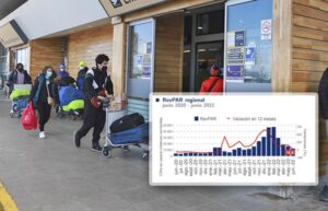 Ingresos del turismo regional mostraron números azules durante junio