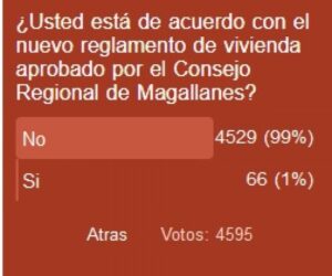 Masivo rechazo magallánico a nuevo reglamento de vivienda