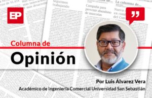 Producción, inflación y desempleo, Chile 2023