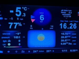 Segundo registro más bajo de temperatura en esta temporada invernal se vivió ayer en Punta Arenas