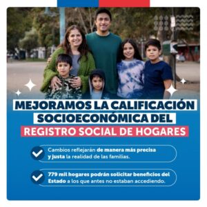 Tras modificación del Registro Social de Hogares: 7.996 hogares de Magallanes podrán acceder a beneficios