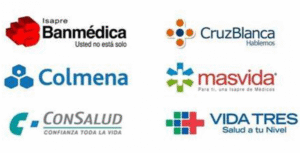 ¿Qué es el Índice de Costos de la Salud y en qué afecta a las isapres?