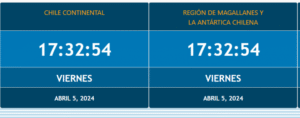 Consejos para el no cambio de hora en la región