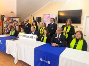 $ 1.277.386.770 es el cómputo final de las Jornadas por la Rehabilitación 2024