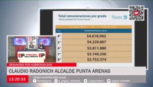 Radonich defiende estructura salarial  y acusa cifras “abultadas” en reportaje