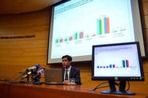 Aprueban en general reajuste de $14 mil al sueldo mínimo