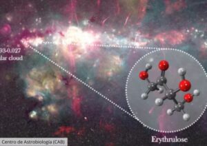 Hito astronómico: Detectan por primera vez azúcar en el espacio interestelar profundo